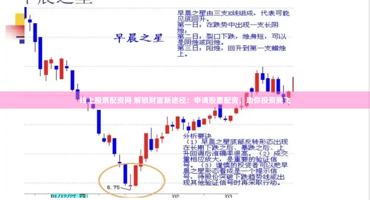 蜗牛配资