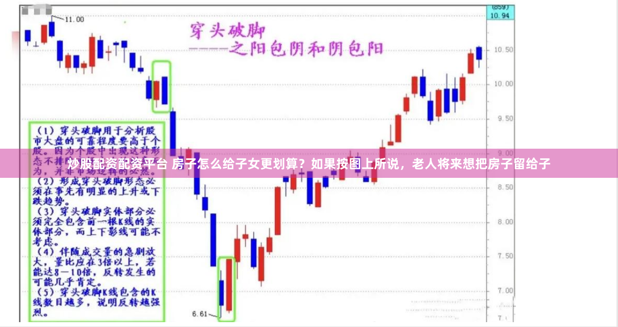 广东配股宝配资