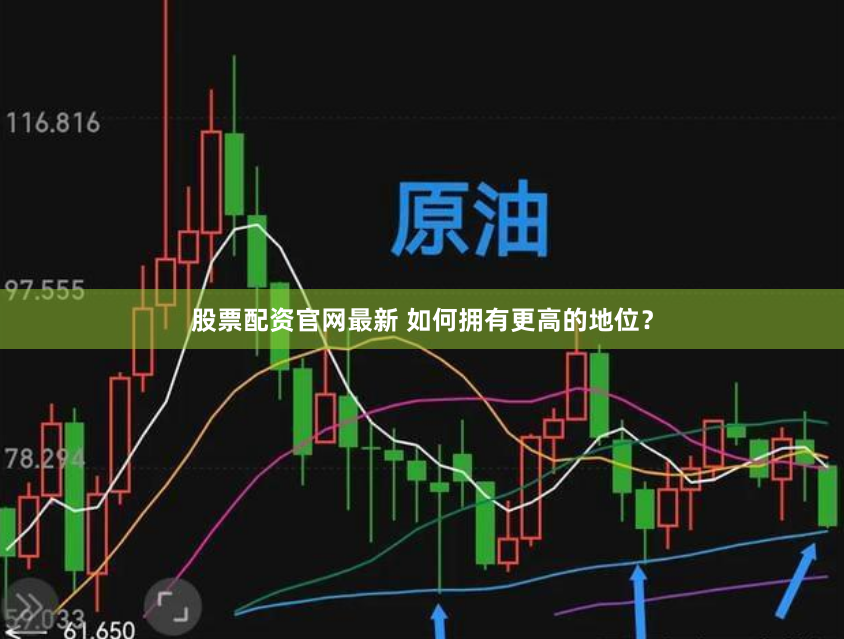 领航优配