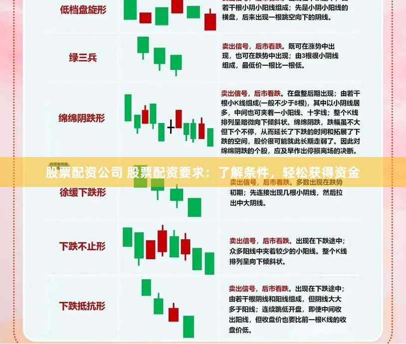 配资天眼官网手机网页版