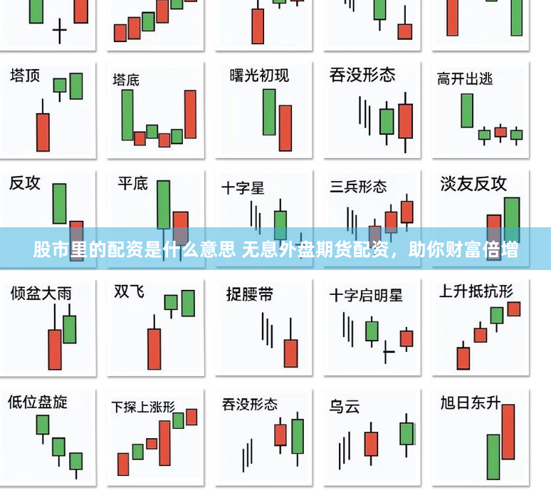 基金鑫东财配资